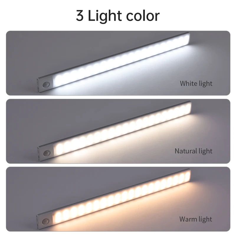 Motion Sensor LED Under Cabinet Light, Ultra Thin Wireless USB Rechargeable Closet Wardrobe Lamp for Kitchen Bedroom Indoor